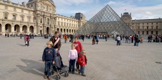 Städtereisen mit Kindern: die besten Reiseziele